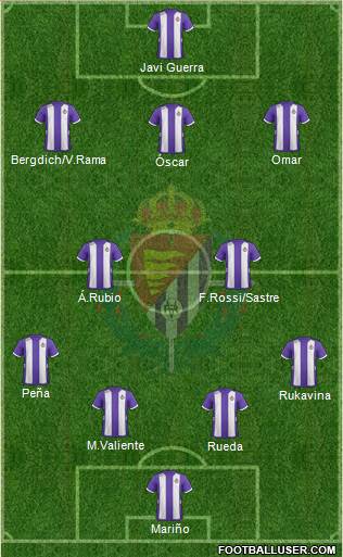 R. Valladolid C.F., S.A.D. Formation 2013