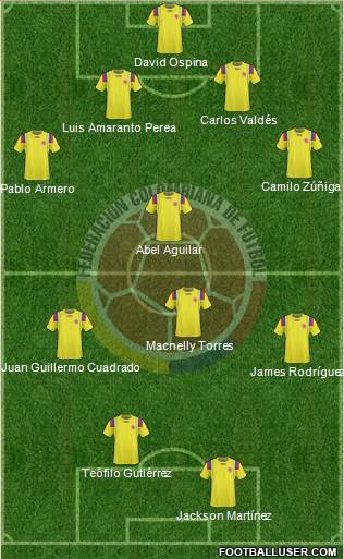 Colombia Formation 2013