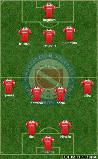 Argentinos Juniors Formation 2013