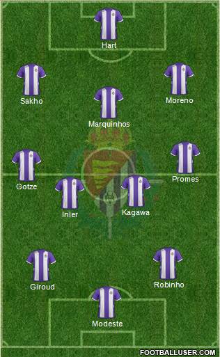 R. Valladolid C.F., S.A.D. Formation 2013