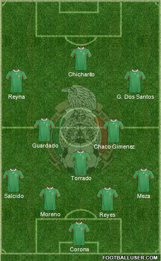 Mexico Formation 2013