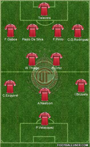 Deportivo Toluca Formation 2013