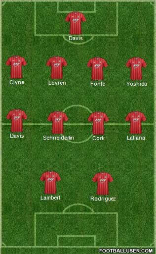 Southampton Formation 2013