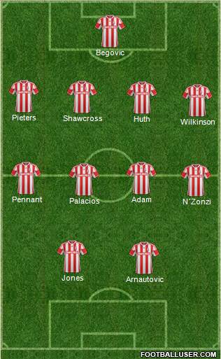 Stoke City Formation 2013