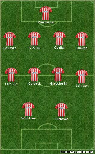 Sunderland Formation 2013