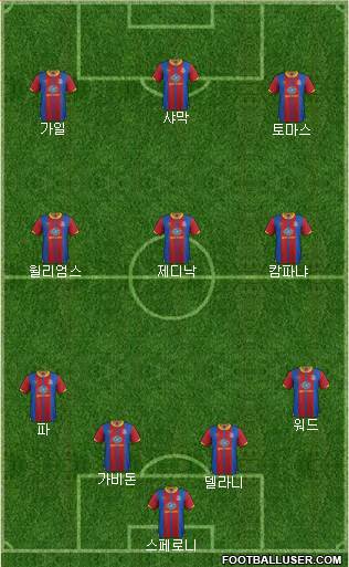 Crystal Palace Formation 2013