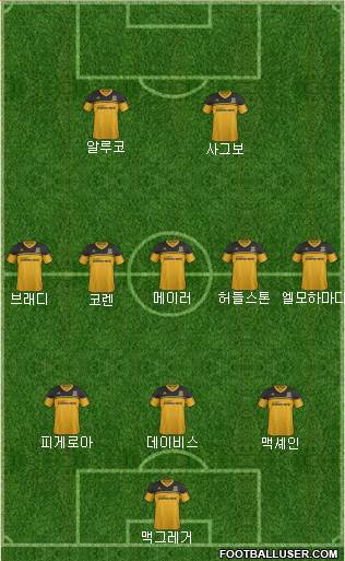 Hull City Formation 2013