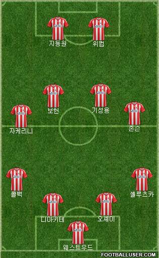 Sunderland Formation 2013