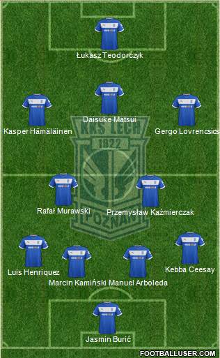 Lech Poznan Formation 2013