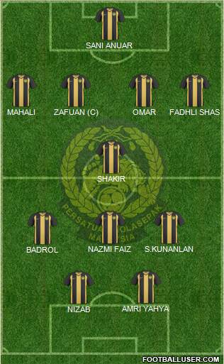 Malaysia Formation 2013