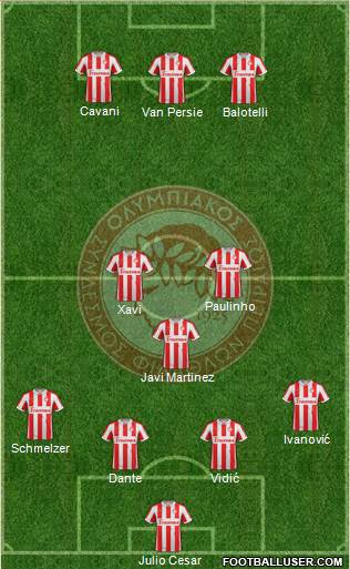 Olympiakos SF Piraeus Formation 2013