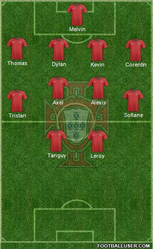 Portugal Formation 2013