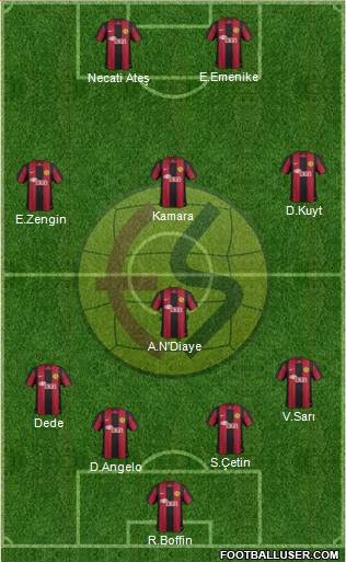 Eskisehirspor Formation 2013