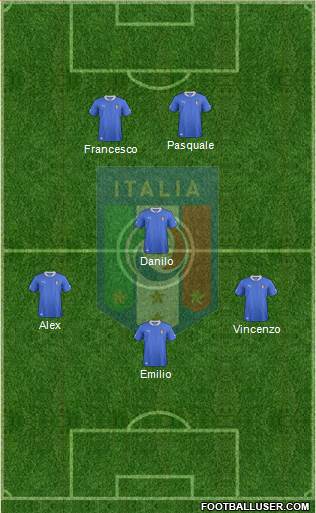 Italy Formation 2013