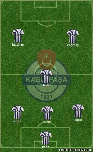 Kasimpasa Formation 2013