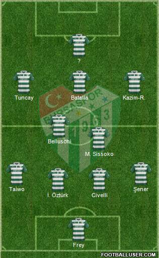 Bursaspor Formation 2013