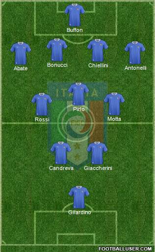 Italy Formation 2013