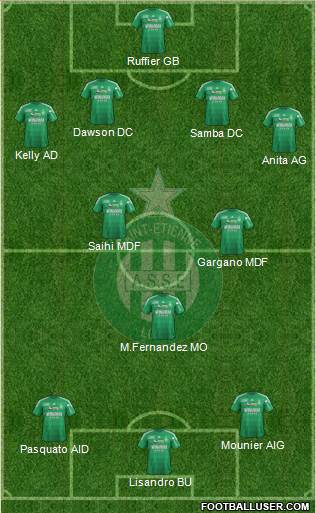 A.S. Saint-Etienne Formation 2013