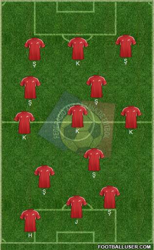 Andorra Formation 2013