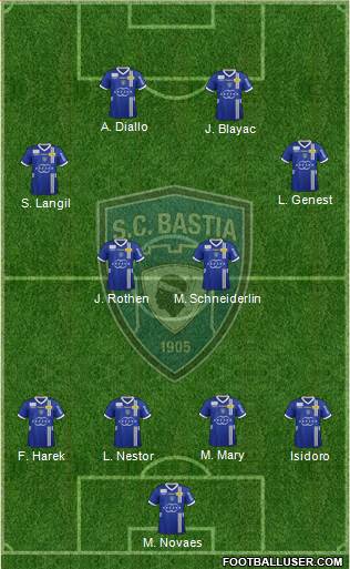 Sporting Club Bastia Formation 2013