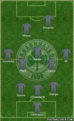 Panathinaikos AO Formation 2013