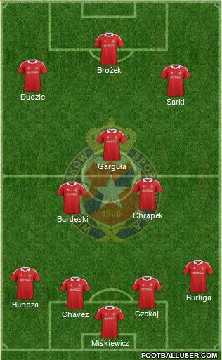 Wisla Krakow Formation 2013