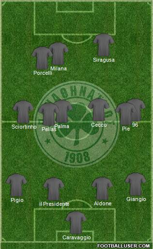 Panathinaikos AO Formation 2013