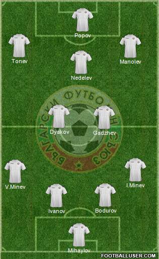 Bulgaria Formation 2013