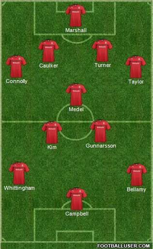 Cardiff City Formation 2013