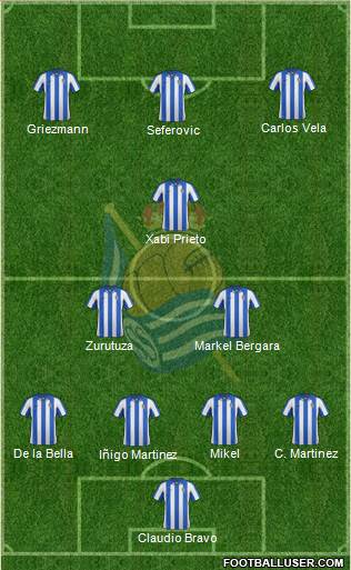 Real Sociedad C.F. B Formation 2013