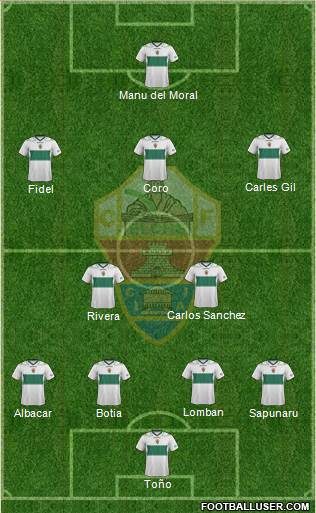 Elche C.F., S.A.D. Formation 2013