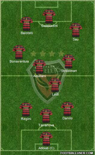 Pohang Steelers Formation 2013