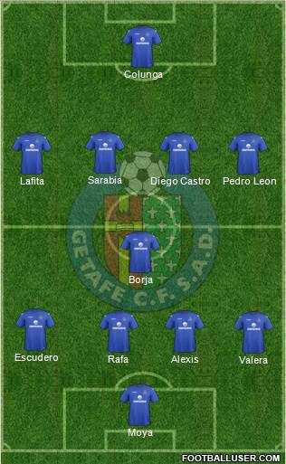 Getafe C.F., S.A.D. Formation 2013