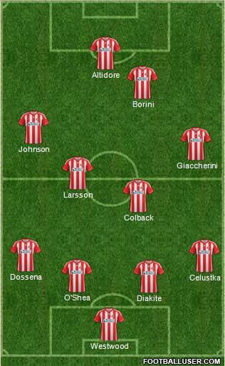 Sunderland Formation 2013