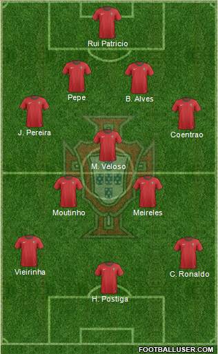 Portugal Formation 2013