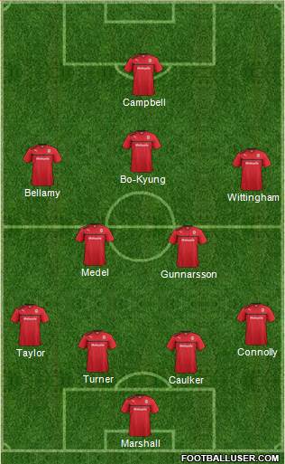 Cardiff City Formation 2013