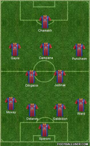 Crystal Palace Formation 2013