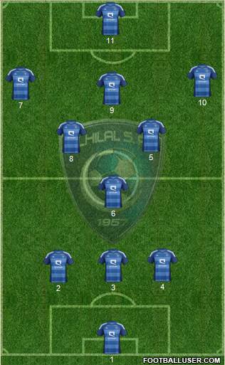 Al-Hilal (KSA) Formation 2013