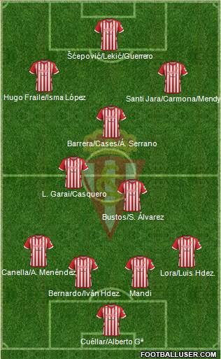 Real Sporting S.A.D. Formation 2013