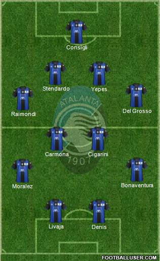 Atalanta Formation 2013