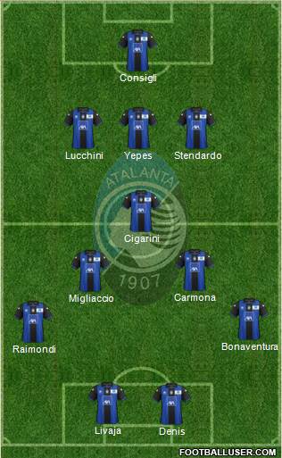 Atalanta Formation 2013