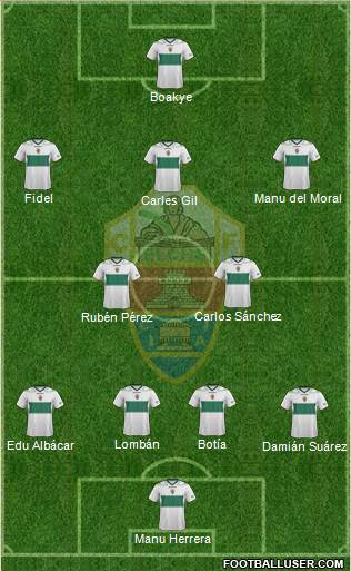 Elche C.F., S.A.D. Formation 2013