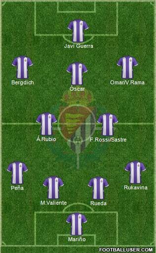 R. Valladolid C.F., S.A.D. Formation 2013