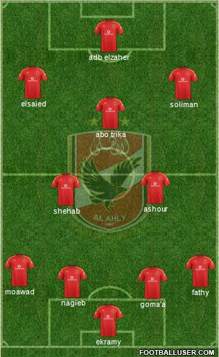 Al-Ahly Sporting Club Formation 2013