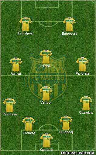 FC Nantes Formation 2013