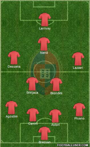 Cagliari Formation 2013