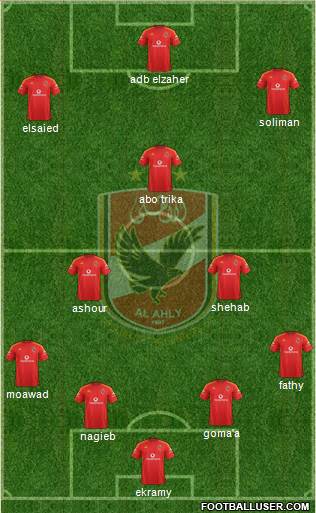 Al-Ahly Sporting Club Formation 2013