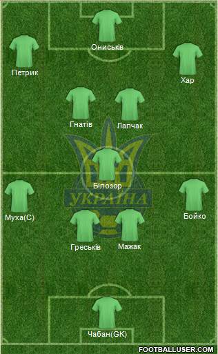 Ukraine Formation 2013