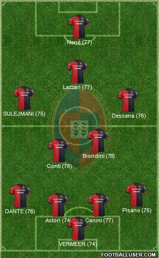 Cagliari Formation 2013