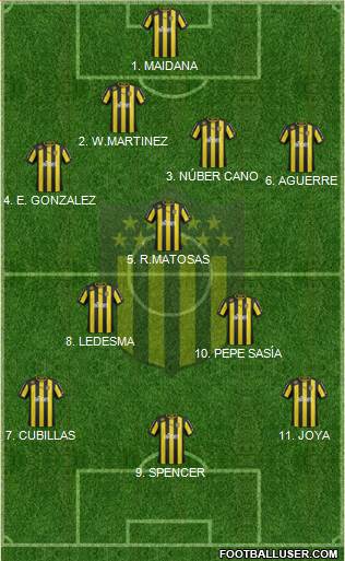 Club Atlético Peñarol Formation 2013